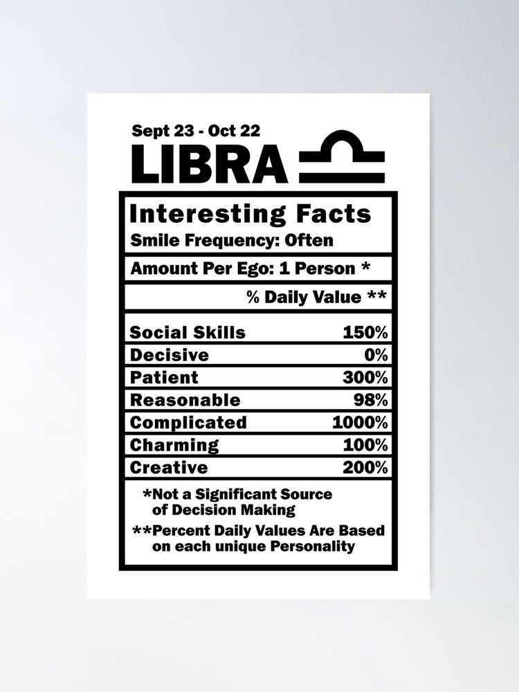 Libra Zodiac Personality Traits Male Female Gender Neutral