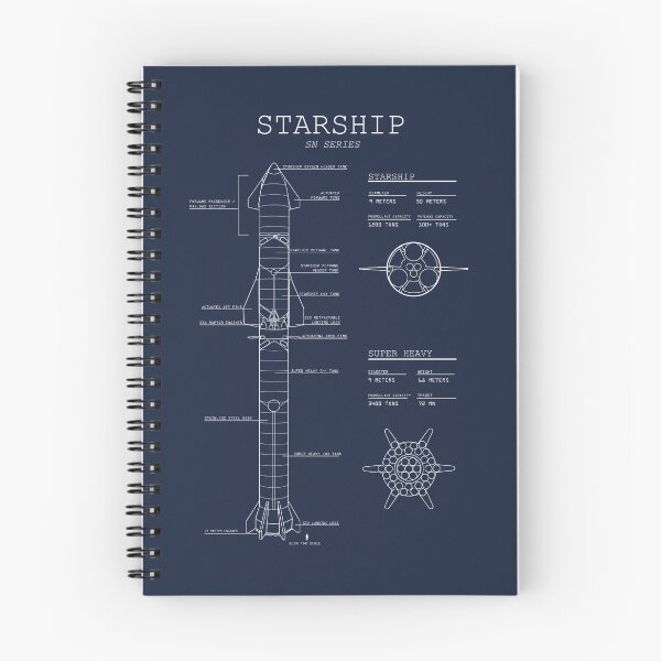 Item preview, SpaceX Starship / Superheavy  Blueprint  designed and sold by DigitalDesgin.