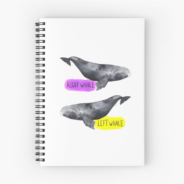 Item preview, Right Whale/Left Whale designed and sold by Olivia V. Ambrogio.