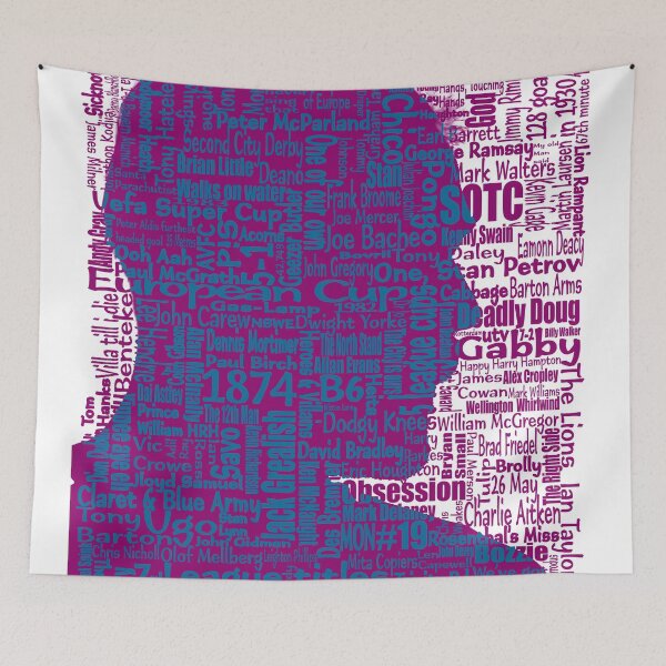 Item preview, Aston Villa Football Club Word History Artwork Print designed and sold by madein1874.