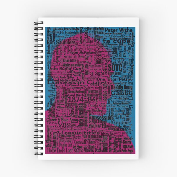 Item preview, aston villa  football  club  word  history jack grealish   designed and sold by madein1874.