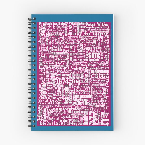 Item preview, aston villa football club History Words designed and sold by madein1874.