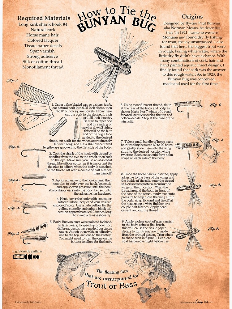 How to Tie the Bunyan Bug (fly from a River Runs Though it)  Art