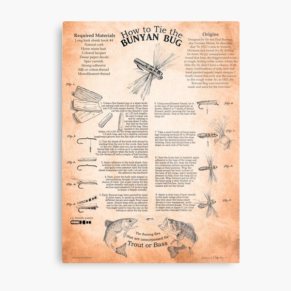 How to Tie the Bunyan Bug (fly from a River Runs Though it)  Poster for  Sale by WillysFishing