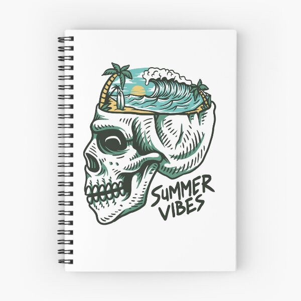 Aperçu de l'œuvre MIndset tropical créée et vendue par IwanMust.