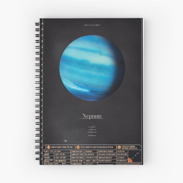 Item preview, Neptune - Solar System Series designed and sold by CraniumCreek.