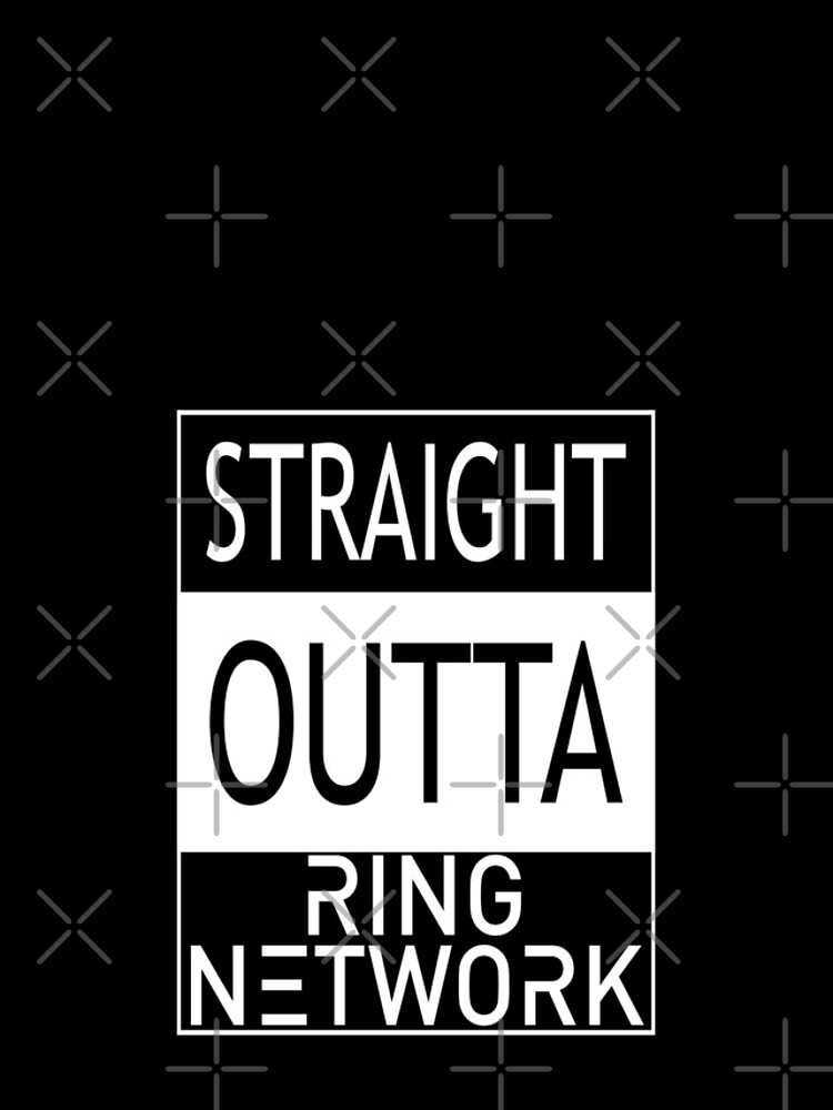 Thumbnail 4 of 4, iPhone Case, STRAIGHT OUTTA RING NETWORK designed and sold by Order42.