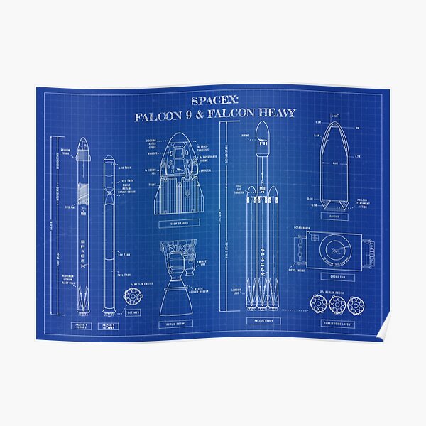 SPACEX: Falcon 9 & Falcon Heavy (Blueprint) Poster