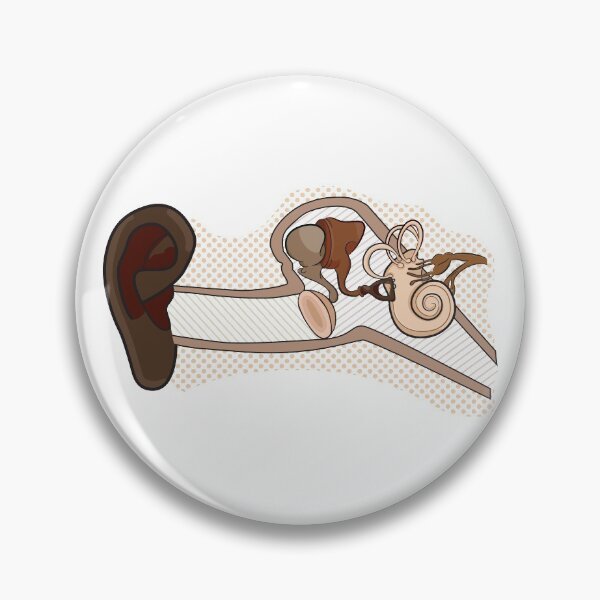 Item preview, Outer, Middle, and Inner Ear Neutral Illustration designed and sold by StacyAnnDesigns.