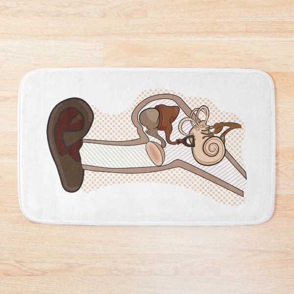 Item preview, Outer, Middle, and Inner Ear Neutral Illustration designed and sold by StacyAnnDesigns.