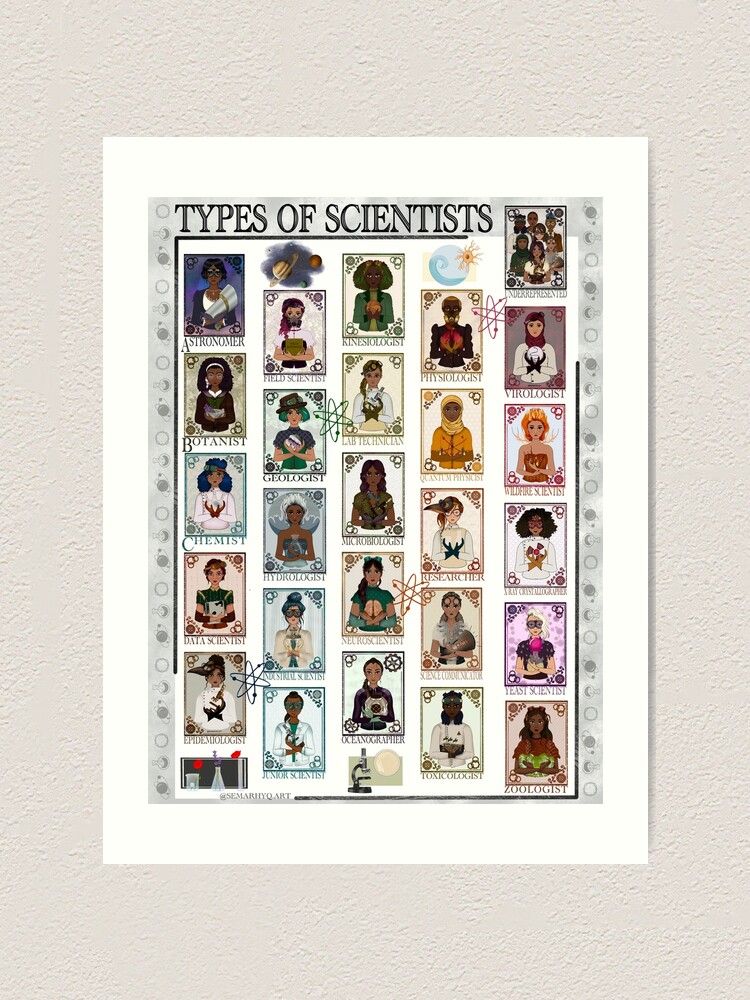 Alternate view of ABC's Types of Scientists Poster Art Print