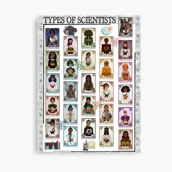 ABC's Types of Scientists Poster Canvas Print