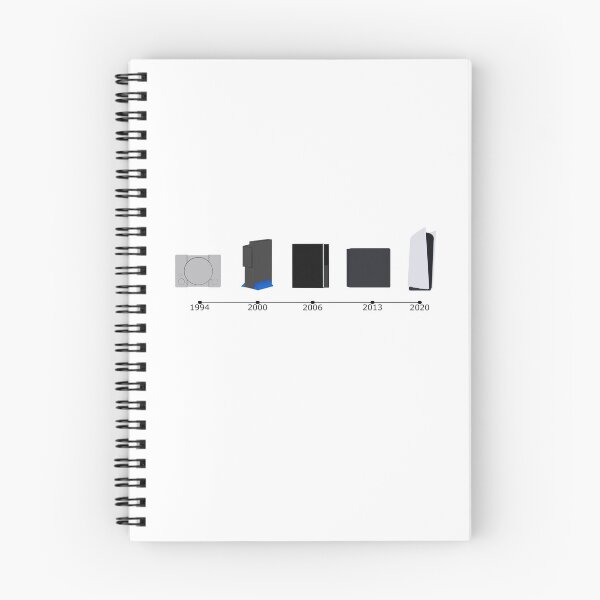 Item preview, Playstation history designed and sold by MartiiiLave.