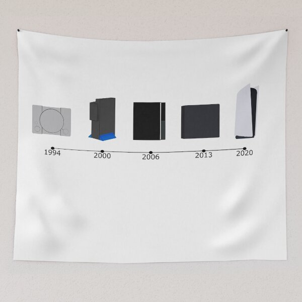 Item preview, Playstation history designed and sold by MartiiiLave.