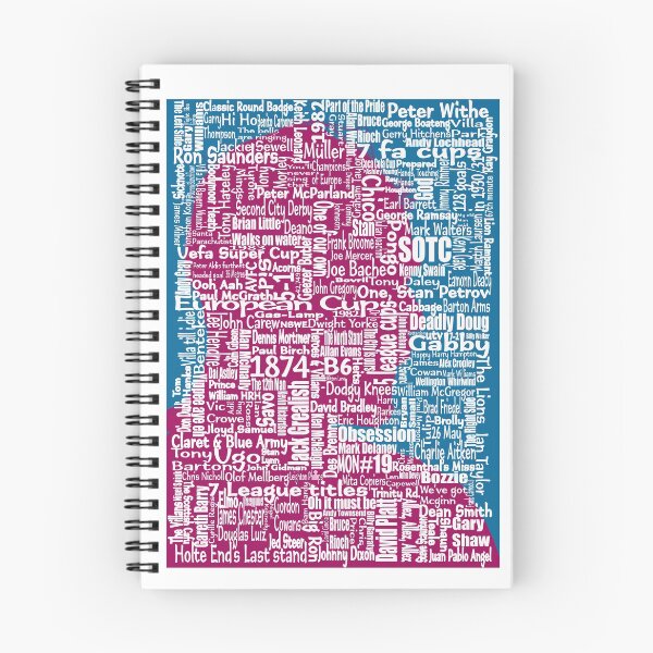 Item preview, aston villa football club History in words  designed and sold by madein1874.