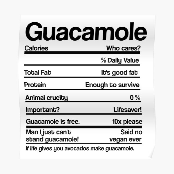 "GUACAMOLE NUTRITION FACTS" Poster by Redbubble