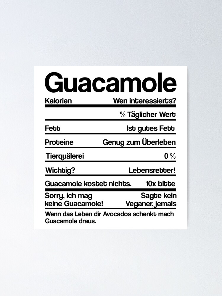 "GUACAMOLE NUTRITION FACTS" Poster by Redbubble