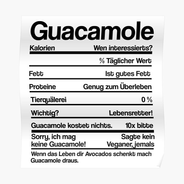 "GUACAMOLE NUTRITION FACTS" Poster by Redbubble