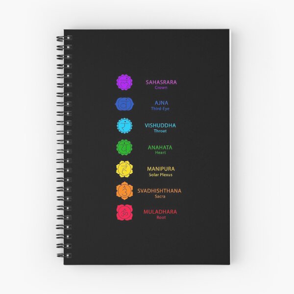 Item preview, chakra 101 explanation chakras Meditation yoga  designed and sold by Nessshirts.