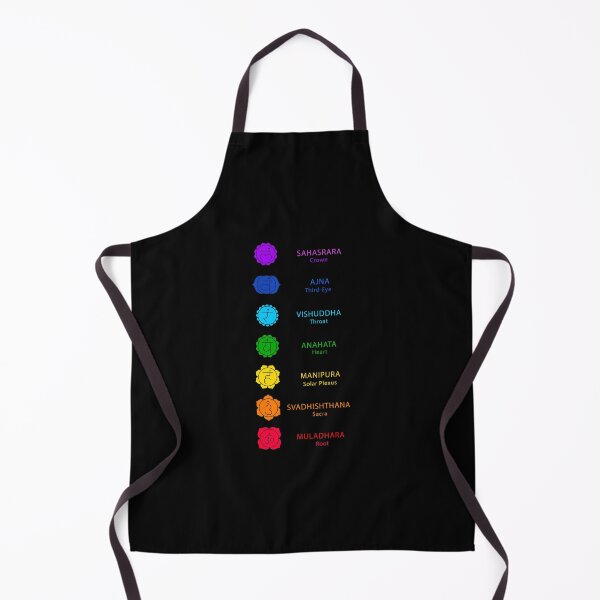 Artikelvorschau, Chakra 101 Erklärung Chakren Meditation Yoga entworfen und verkauft von Nessshirts.