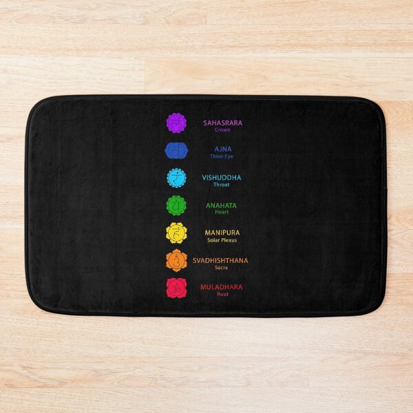 Item preview, chakra 101 explanation chakras Meditation yoga  designed and sold by Nessshirts.