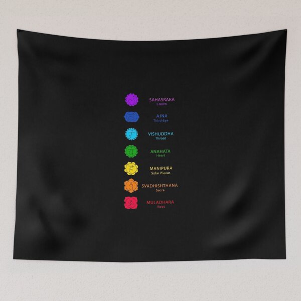 Item preview, chakra 101 explanation chakras Meditation yoga  designed and sold by Nessshirts.