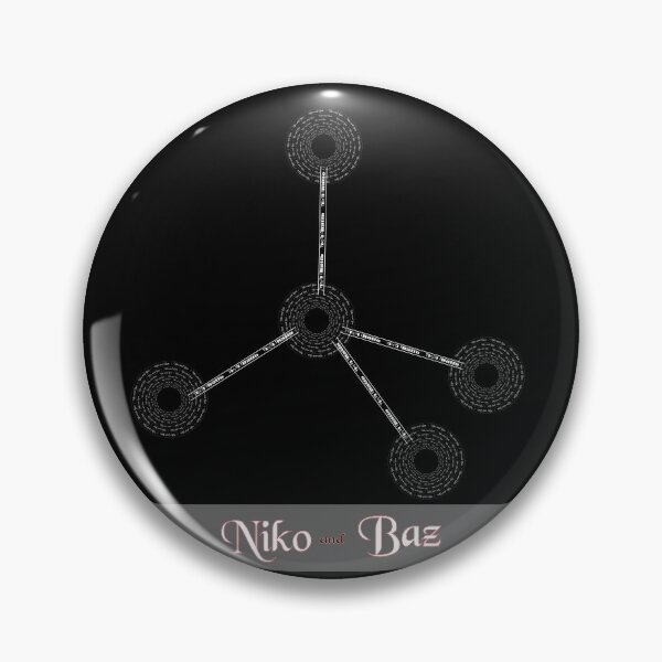 Item preview, Molecular Formula and Geometry Text Design by Niko and Baz designed and sold by NicoAndBaz.