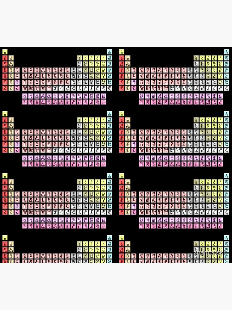 Chemistry Science: Periodic Table of Elements by znamenski