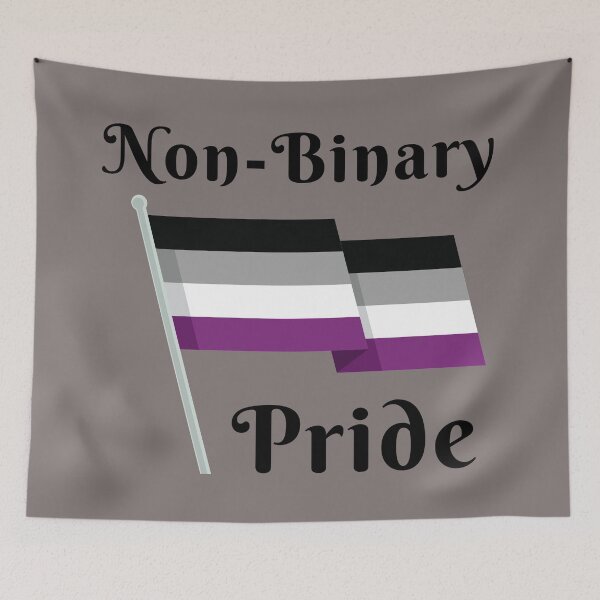 Item preview, Non-Binary Pride Flag  designed and sold by fabulouslygay.
