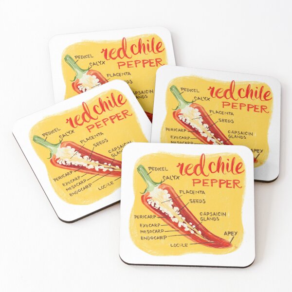 Item preview, red chili pepper anatomy designed and sold by Li Hertzi.