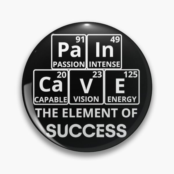 Item preview, Pain Cave Periodic Table designed and sold by Sonatablue.