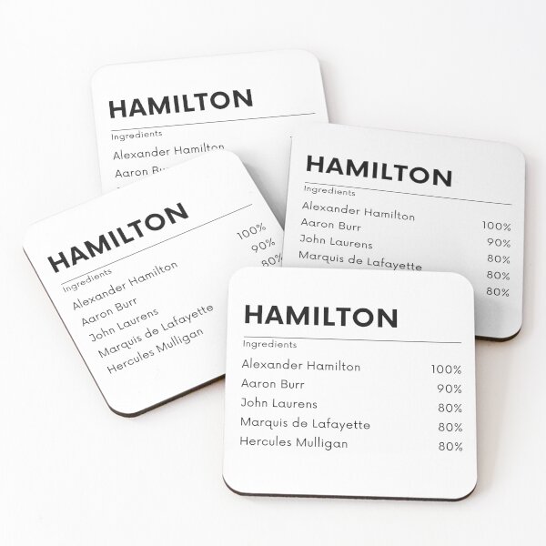 Item preview, Hamilton Musical Ingredients designed and sold by MonMonTales.
