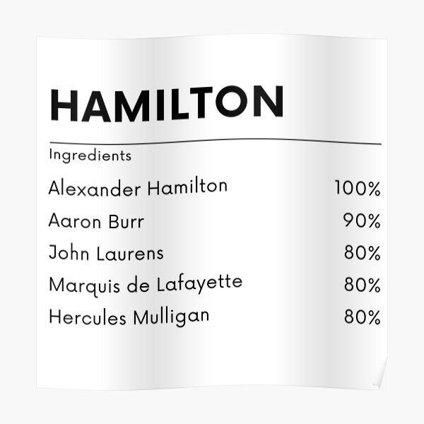 Poster Hamilton Musical Redbubble