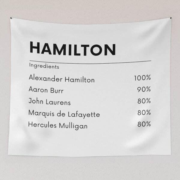 Item preview, Hamilton Musical Ingredients designed and sold by MonMonTales.