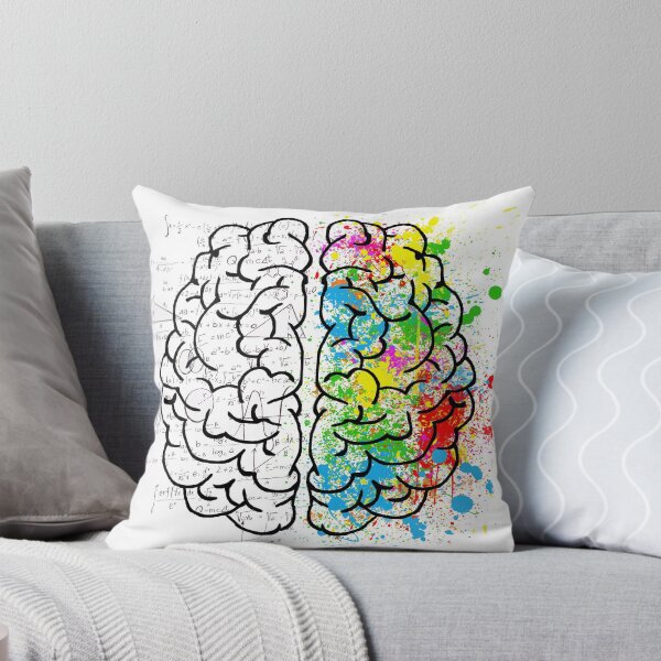 Item preview, Human Brain designed and sold by iamshibsankar.