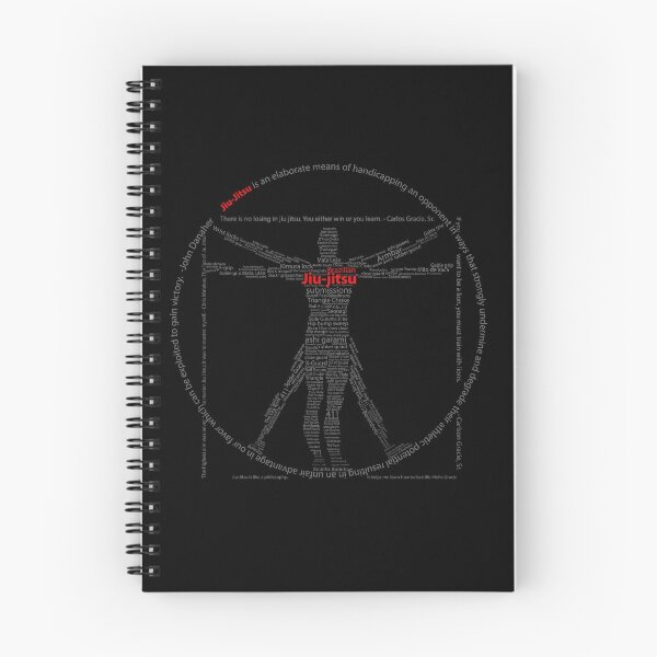 Item preview, the Jiu-jitsu Vitruvian man designed and sold by Christopher Cortez.