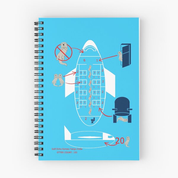 Item preview, Otters on a plane designed and sold by afrox.