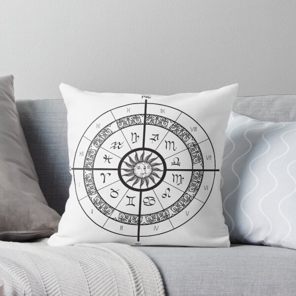 Item preview, Celtic Pagan Year Wheel Calendar designed and sold by Akos Akos.