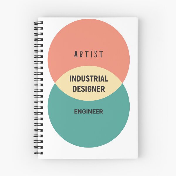 Item preview, Industrial Designer - Art Meets Engineering designed and sold by Veewell.
