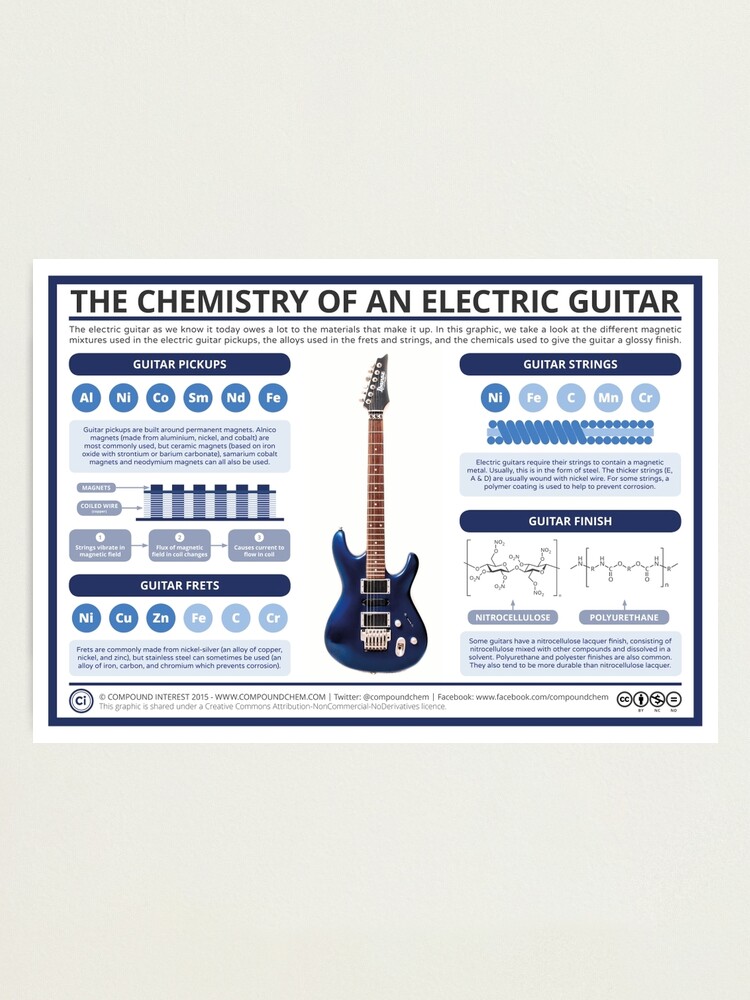 Electric guitars made from tin cans