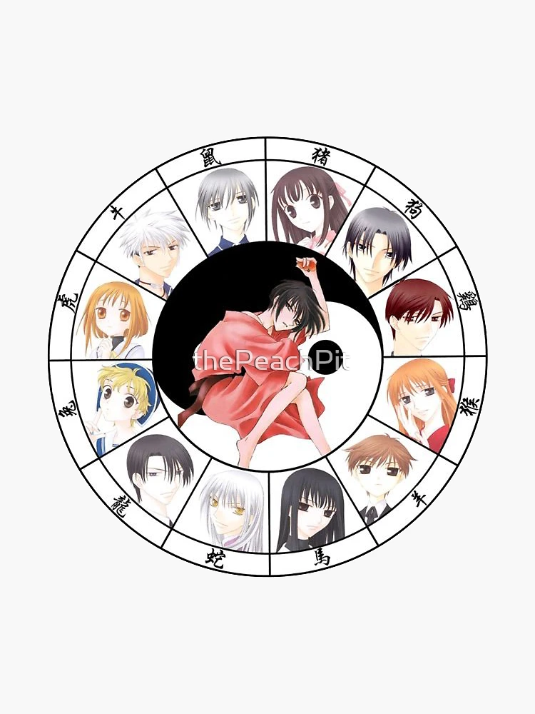 Fruits Basket 2019 Folder Icon by bodskih on DeviantArt