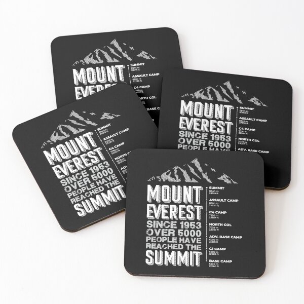 Item preview, Mount Everest with heights to summit designed and sold by DarkoMDesign.