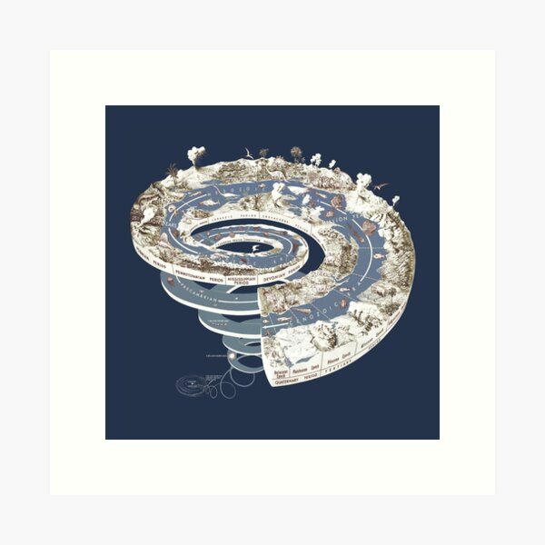 Item preview, Geologic Period Timeline designed and sold by UnitShifter.