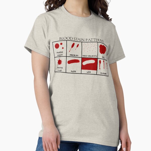 Item preview, Blood Stain Patterns (Black Text Version) designed and sold by morgankorzik.