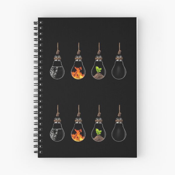 Item preview, depiction of 4 elements inside their light bulbs designed and sold by 42youbest.