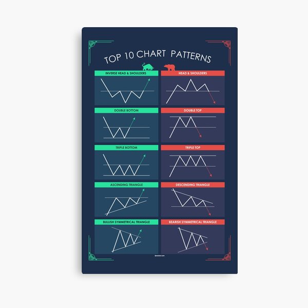Item preview, Trading Candlestick Patterns To Improve Your Trades designed and sold by qwotsterpro.