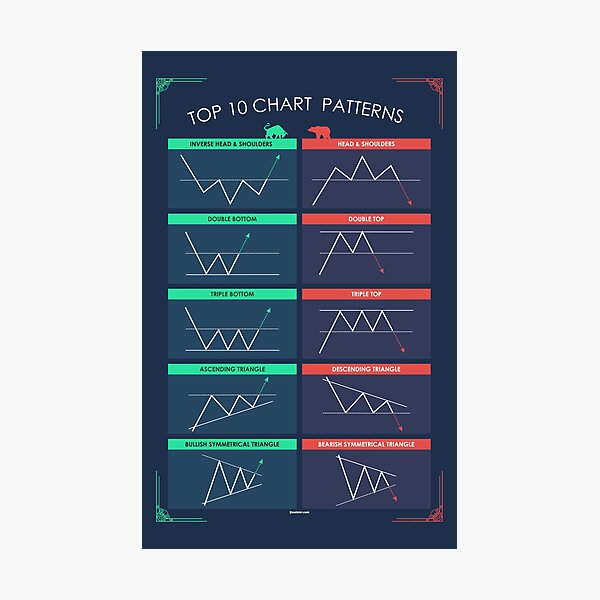 Item preview, Trading Candlestick Patterns To Improve Your Trades designed and sold by qwotsterpro.