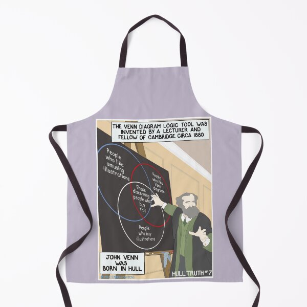 Item preview, The Venn Diagram designed and sold by mike emberton.