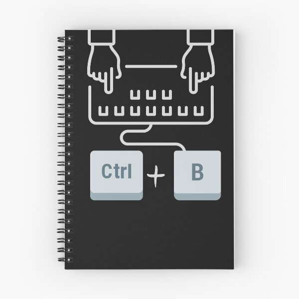 Item preview, IT Keyboard Shortcuts: Bold! designed and sold by Nancyanna.