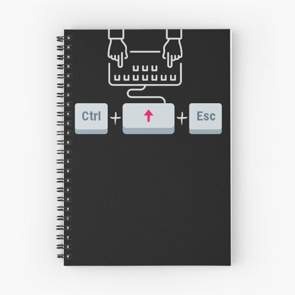 Item preview, IT Keyboard Shortcuts: Shutdown! designed and sold by Nancyanna.
